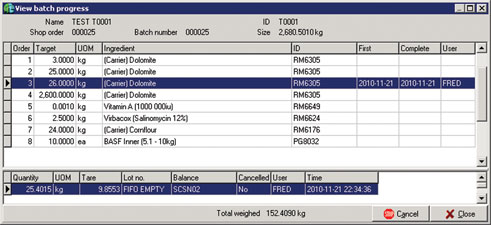 Figure 6. Consumption data per BOM line can be captured automatically in real-time